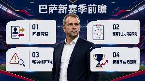 巴塞罗那vsZ原创直播_巴塞罗那vsZ原创比赛回放_巴塞罗那vsZ原创精彩集锦回放
