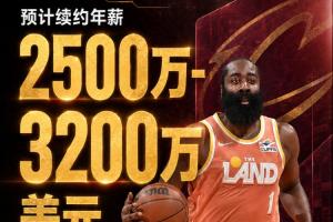 骑士vs哈登直播_骑士vs哈登比赛回放_骑士vs哈登精彩集锦回放